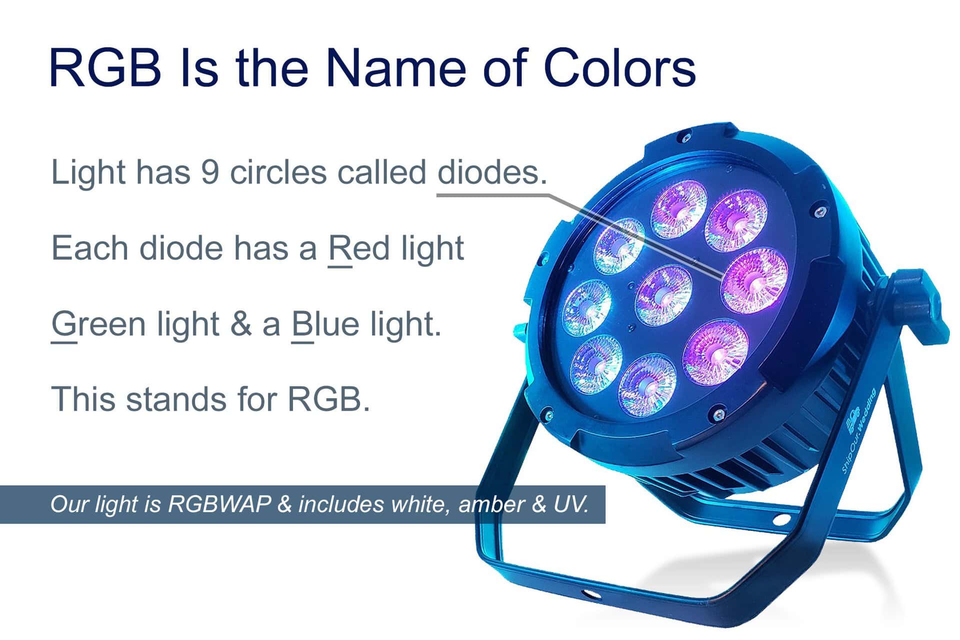 What does rgb mean2 Ship Our Wedding DIY Rentals