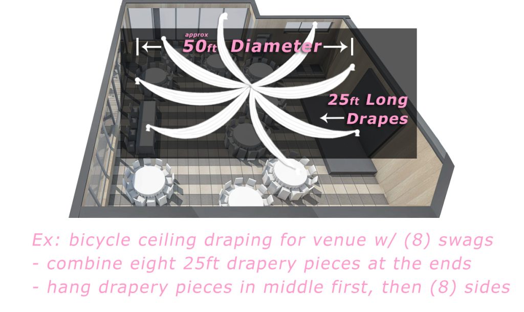 Wedding Ceiling Drape Kits + How to Guide】