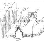 Circus draping setup diagram